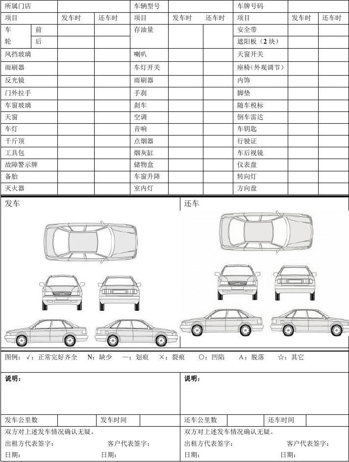 汽車租賃公司車輛檢驗交接單